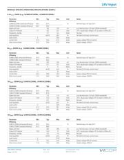 V24C12T50BL3 datasheet.datasheet_page 5