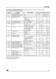 TDA7375A datasheet.datasheet_page 3