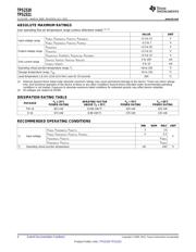 TPS2320IPWR datasheet.datasheet_page 4