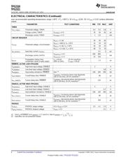 TPS2320IPWR datasheet.datasheet_page 6