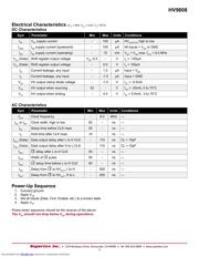 HV9808PJ-M903 datasheet.datasheet_page 3