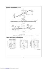 ADC1251CMJ datasheet.datasheet_page 6