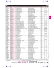 CD74HC238M96 datasheet.datasheet_page 1