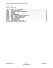 USB2517I-JZX datasheet.datasheet_page 4