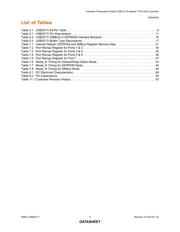 USB2517I-JZX datasheet.datasheet_page 5