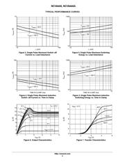 NCV8405ADTRKG datasheet.datasheet_page 4