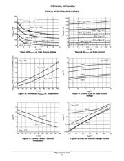 NCV8405STT1G datasheet.datasheet_page 5