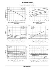 NCV8405ADTRKG datasheet.datasheet_page 6