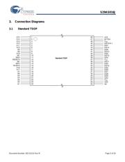 S29AS016J70BFI040 datasheet.datasheet_page 5