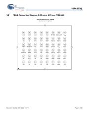 S29AS016J70BFI040 datasheet.datasheet_page 6