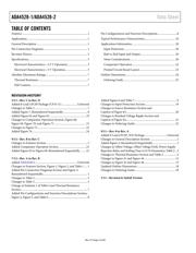 ADA4528-2ARMZ datasheet.datasheet_page 3