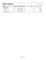 ADA4528-2ARMZ datasheet.datasheet_page 5