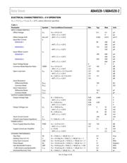 ADA4528-2ARMZ datasheet.datasheet_page 6