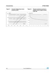 STPS8170DEE-TR datasheet.datasheet_page 4