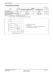 HA179L05U-TL-E datasheet.datasheet_page 4