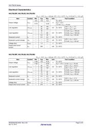 HA179L05U-TL-E datasheet.datasheet_page 5