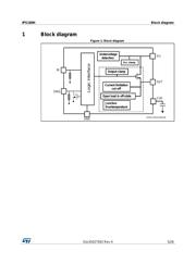 IPS160HTR datasheet.datasheet_page 5