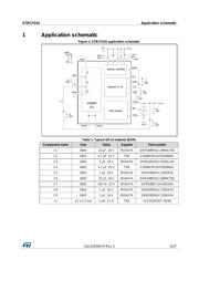 STBCFG01JR datasheet.datasheet_page 5