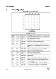 STBCFG01JR datasheet.datasheet_page 6