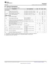 TPD13S523RSVR datasheet.datasheet_page 5