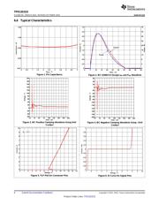 TPD13S523RSVR datasheet.datasheet_page 6