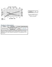 530001B02500G datasheet.datasheet_page 2