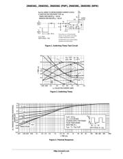 2N6038 datasheet.datasheet_page 3