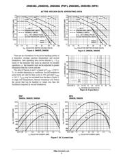 2N6038 datasheet.datasheet_page 4