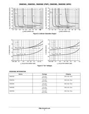 2N6038 datasheet.datasheet_page 5