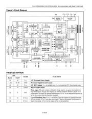 DS87C530-QNL datasheet.datasheet_page 4