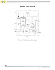 MC34671AEP/R2 datasheet.datasheet_page 2