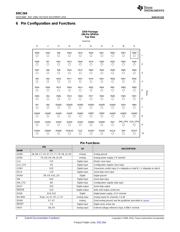 DDC264CZAWR 数据规格书 4