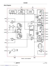 ISL6442 datasheet.datasheet_page 2