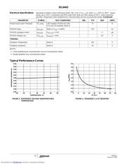 ISL6442 datasheet.datasheet_page 6