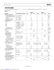 AD8476ARMZ-RL datasheet.datasheet_page 3