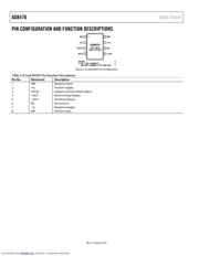 AD8476ARMZ-RL datasheet.datasheet_page 6