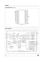 STW5093CYLT datasheet.datasheet_page 2