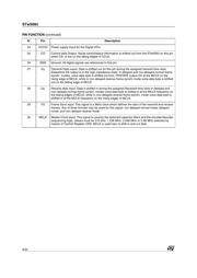 STW5093CYLT datasheet.datasheet_page 4