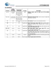 CY7C1041CV33-12ZCT datasheet.datasheet_page 3