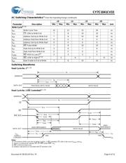 CY7C1041CV33-12VXC datasheet.datasheet_page 6