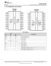 ISO7821FDW datasheet.datasheet_page 5