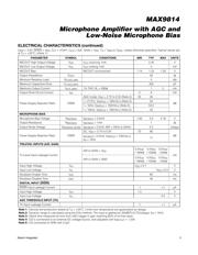 MAX9814ETD+ datasheet.datasheet_page 3