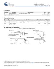 CY7C1049CV33-15VXE datasheet.datasheet_page 5