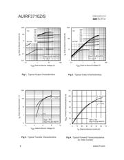 AUIRF3710ZS datasheet.datasheet_page 4