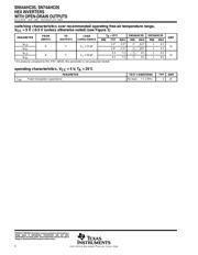 SN74AHC05 datasheet.datasheet_page 4