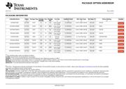 SN74AHC05 datasheet.datasheet_page 6