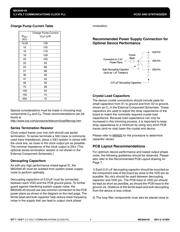 MK2049-45SILF datasheet.datasheet_page 5