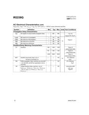 IR2238QPBF datasheet.datasheet_page 6
