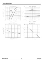 DA204U datasheet.datasheet_page 2