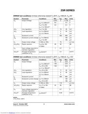 ZSR300CSTOB datasheet.datasheet_page 4